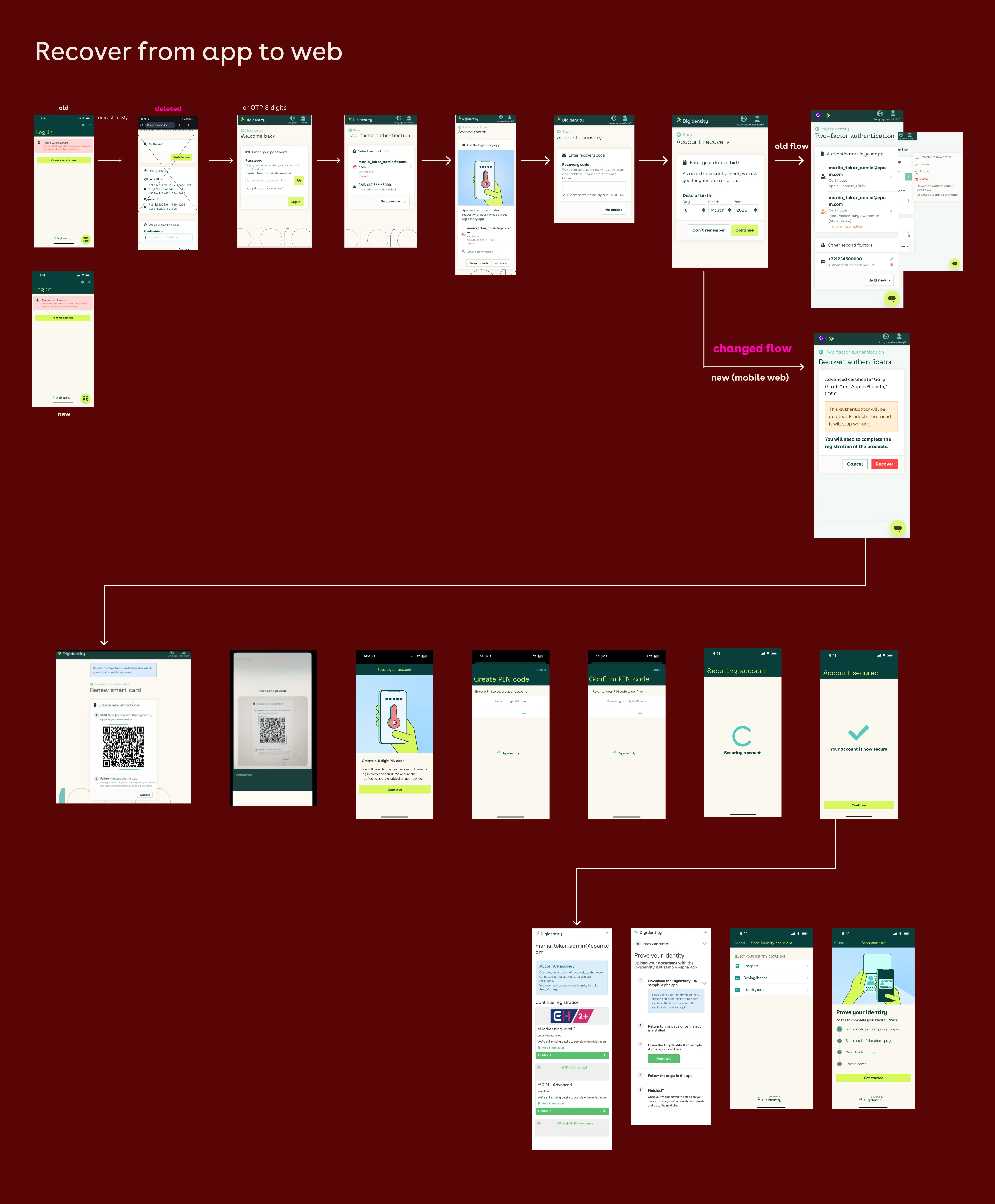 Recover from app to web — the old versus changed authenticator-recovery flow, from app into mobile web