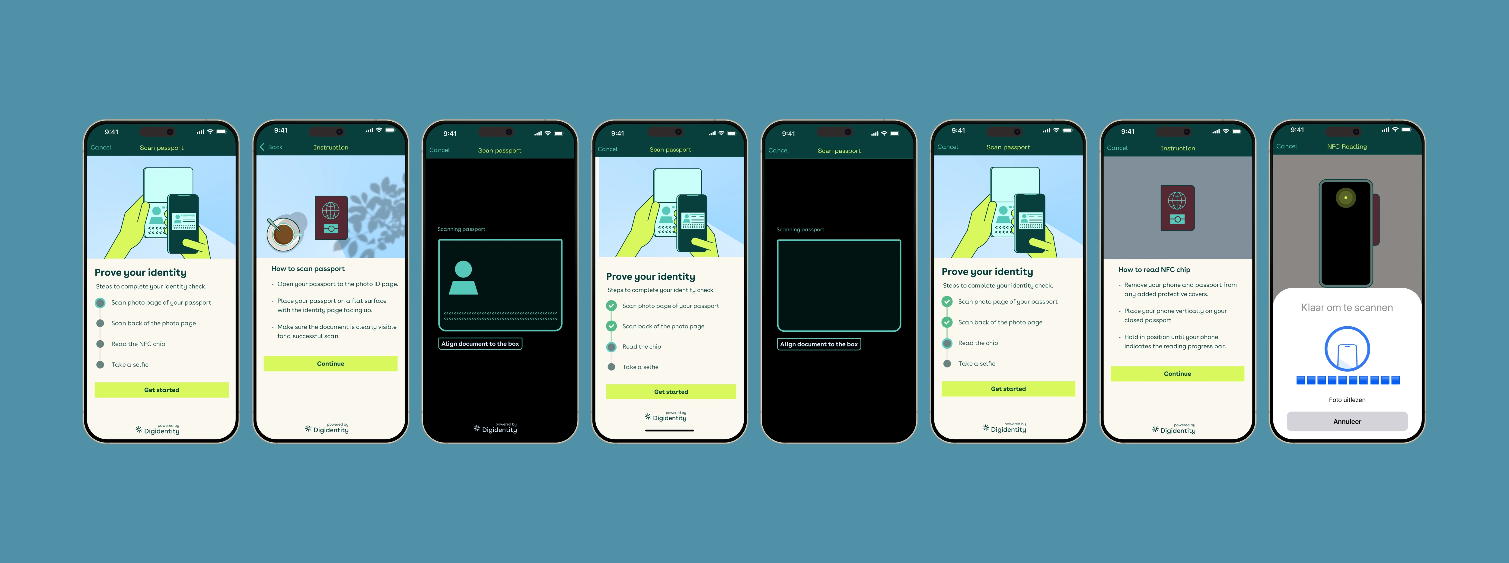 Phase 1 screens — replicated ReadID flow with instructional animation