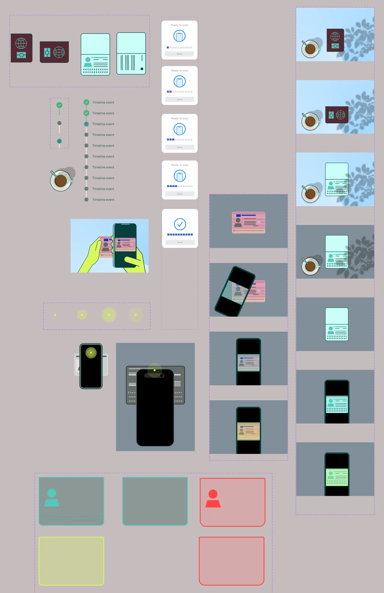 Working board: illustrated document assets, Ready-to-scan progress components, scan-sequence animation frames, and success and error states across passport, ID card and driving licence