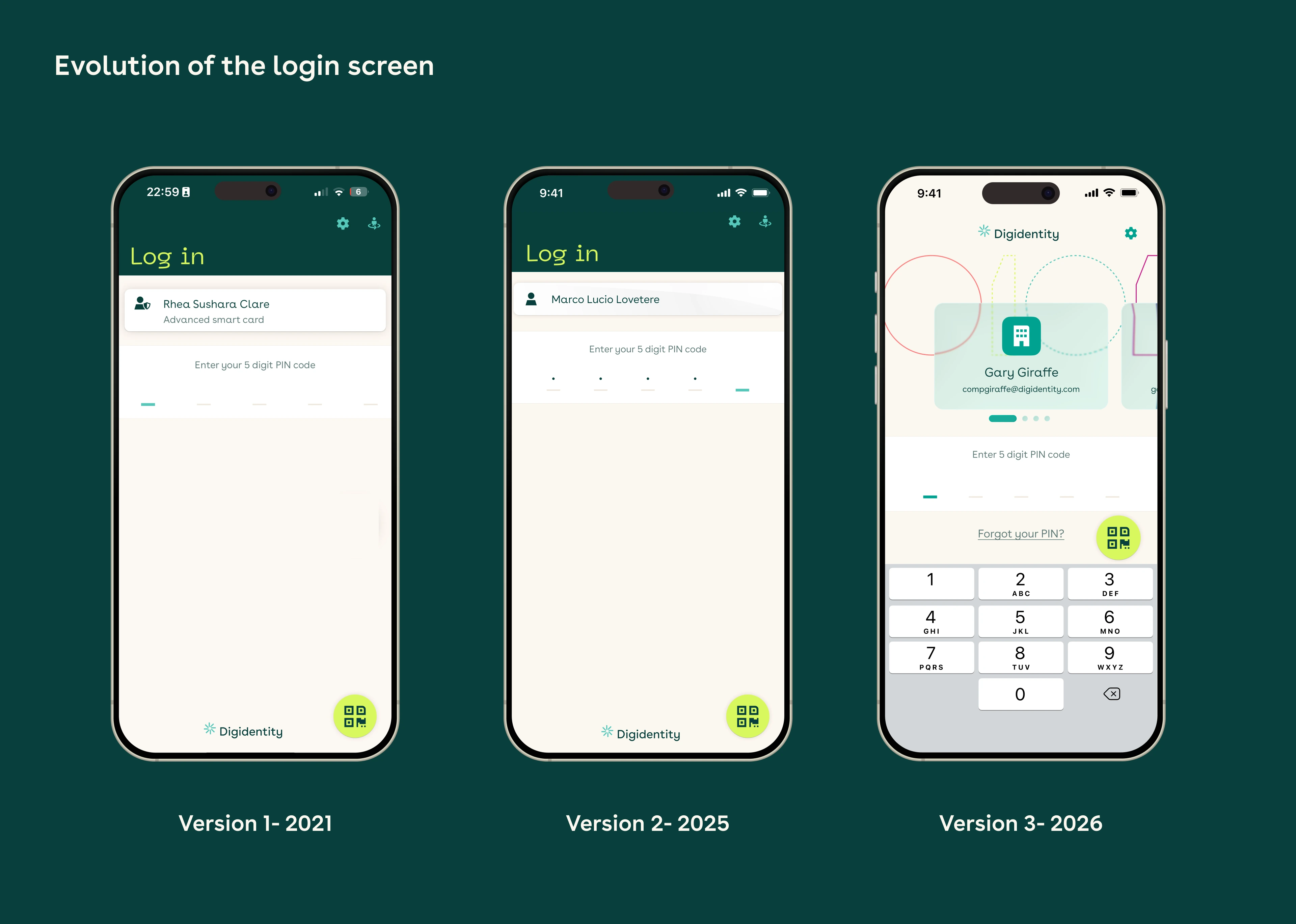 Evolution of the login screen — 2021 (labelled 'Advanced smart card'), 2025 (name only), 2026 (account card with name and email, smart card language fully removed)