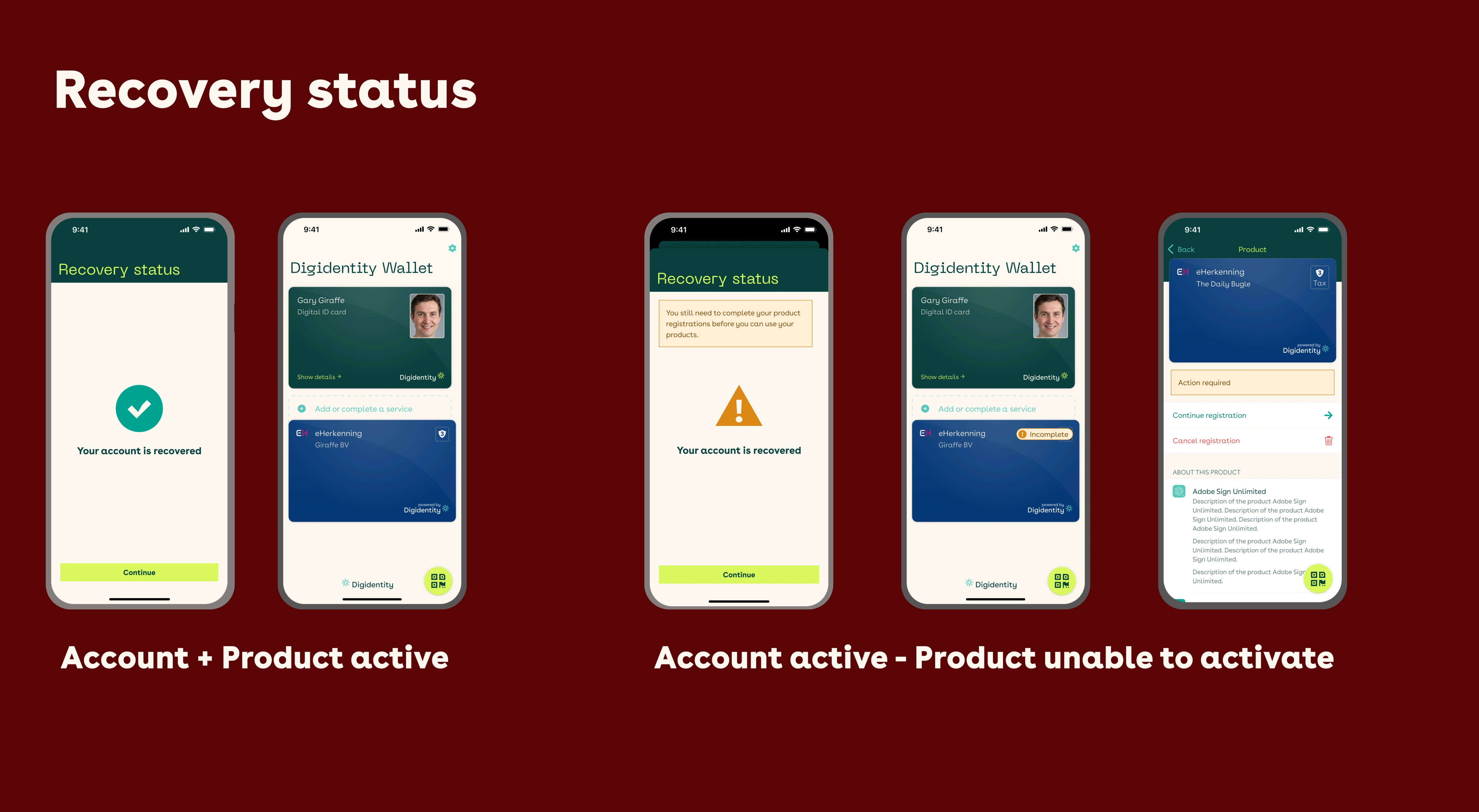 Recovery status states — account and product active, versus account active with a product unable to activate and marked incomplete
