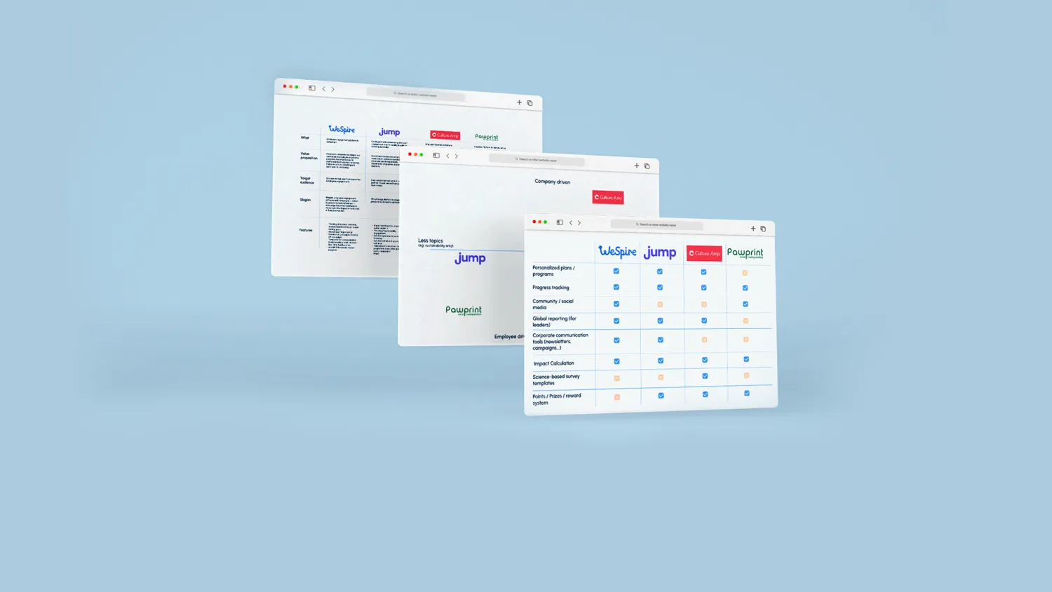 Mid-fidelity wireframes