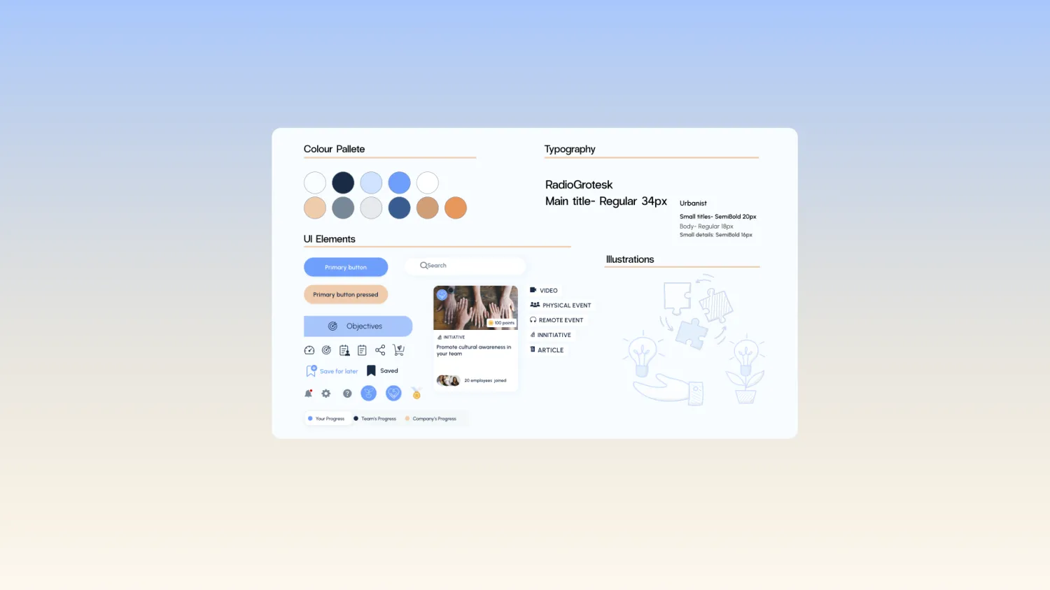 High-fidelity actions screen