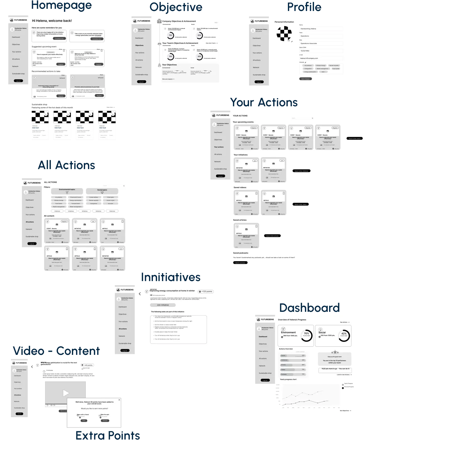 Mid-fidelity wireframes