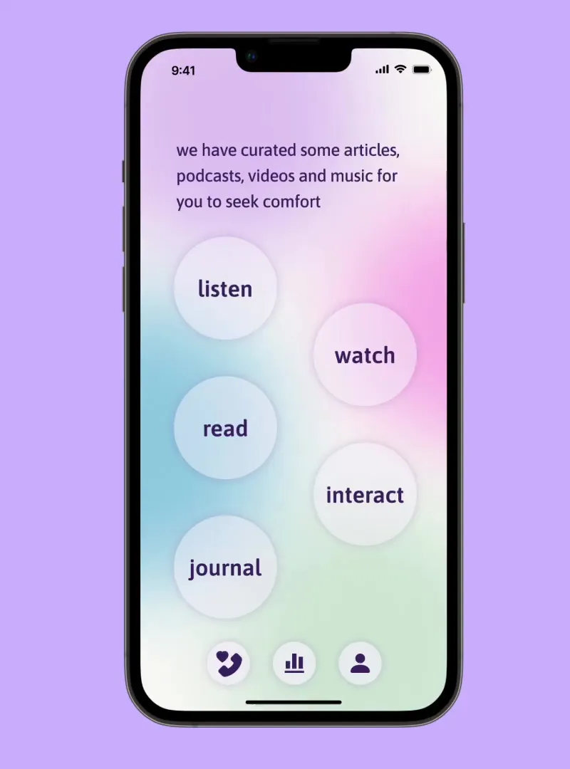 Greyscale home page concept — listen, watch, read, interact, journal