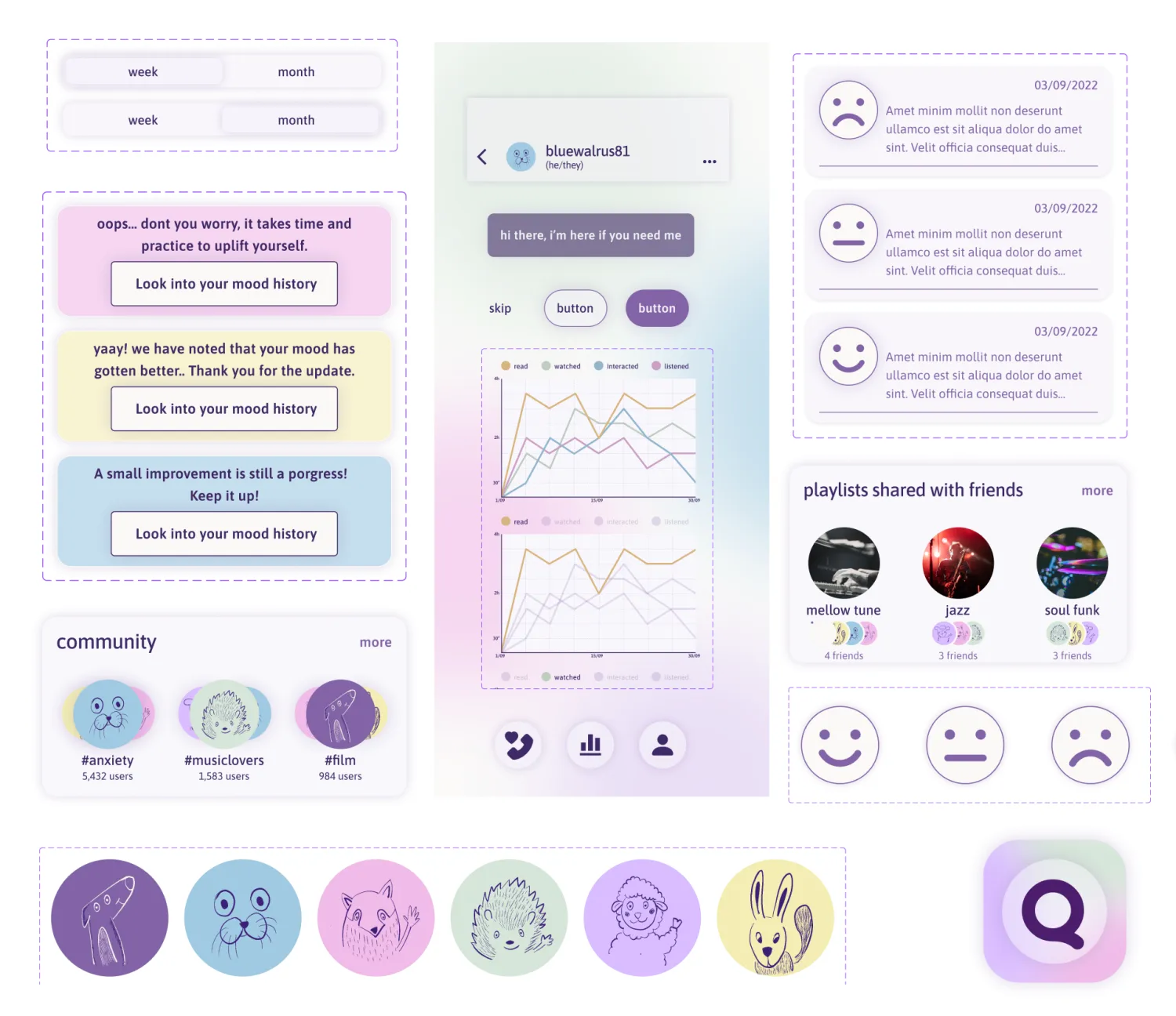 High-fidelity UI components — charts, chat, mood cards, community, playlists and profile illustrations