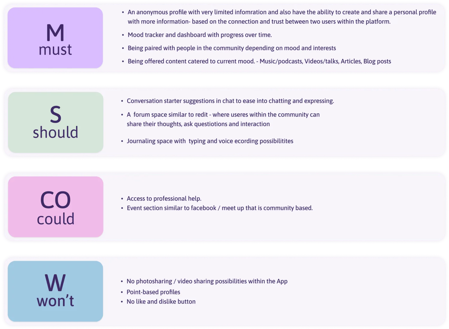 MoSCoW prioritisation matrix — must, should, could and won’t have features