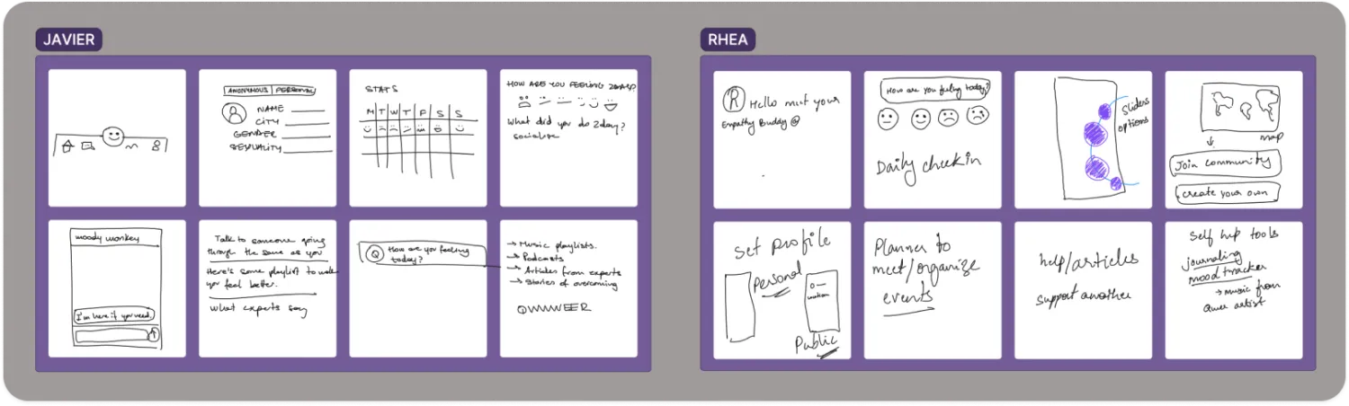Crazy 8s ideation sketches from Javier and Rhea